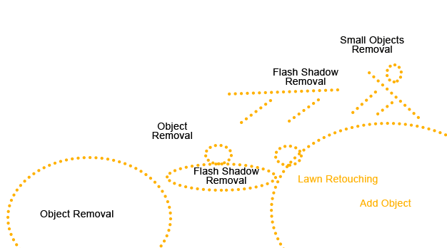 real estate photo enhancement exterior png